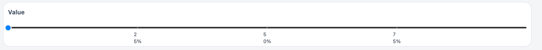 Slider widget in a Responsive app