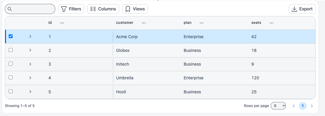 Table widget in a Responsive app